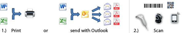 Print documents with barcodes or QR codes with Excel and Word's mail merge feature or send them by email with Outlook